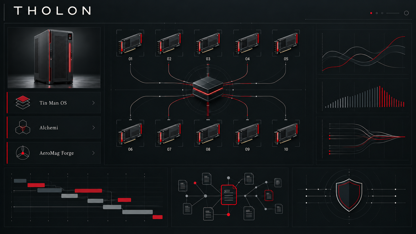 Concept éditorial du contrôle THOLON : un module, dix nœuds de calcul et des activités logicielles coordonnées. Illustration générée par IA ; il ne s’agit ni d’une capture opérationnelle, ni d’une spécification définitive de l’interface, ni de télémétrie mesurée.